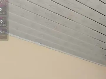 Chaturbate Private Sex Chat of alyson_skyler
