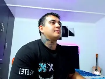 Chaturbate Private Sex Chat of thiago_cp01