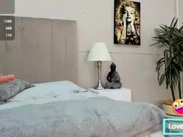 Chaturbate Free Live Porn of angie_abby
