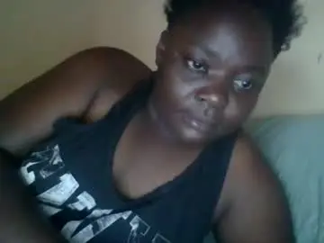 Chaturbate Sex Cam of cute_faridah25