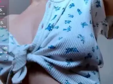 Chaturbate Sex Cam of luafynova