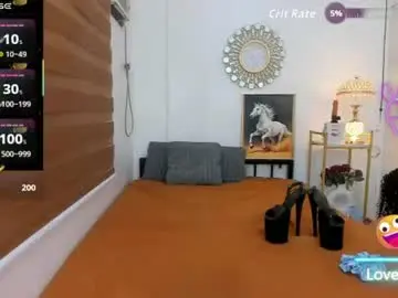 Chaturbate Adult Video Chat of ts_barbiecurly69