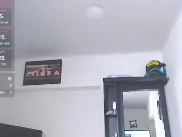 Chaturbate Best live sex cam show of vicky_hotmilf