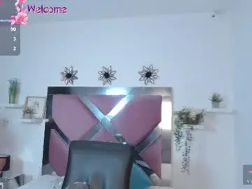 Chaturbate Private Sex Chat of victoria_mooree