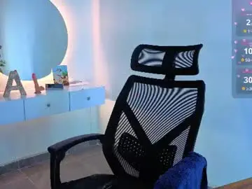 Chaturbate Sex Cam of boobs_ann