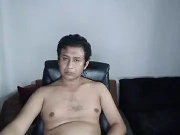 Chaturbate Adult Webcam of mexatre