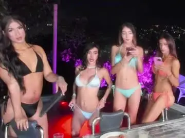 Chaturbate Live Sex of _sweetkatty