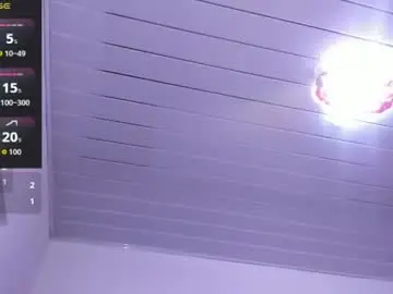 Chaturbate Sex Cam of aprill_vagner