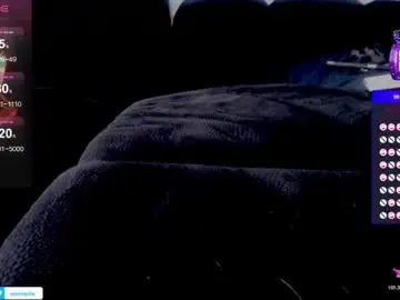 Chaturbate Adult Video Chat of nikkicensored