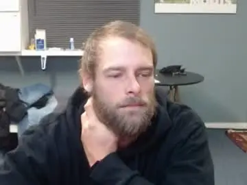 Chaturbate Best Webcam of jjameson41
