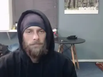 Chaturbate Adult Webcam of jjameson41