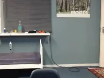 Chaturbate Adult Webcam of jjameson41