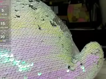 Chaturbate Live Sex Cam of sweety_cum