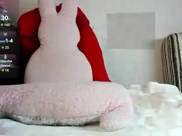 Chaturbate Free Live Porn of sweety_cum
