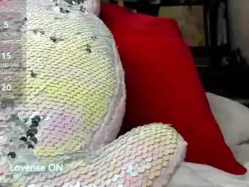 Chaturbate Watch Live Sex Cams of sweety_cum