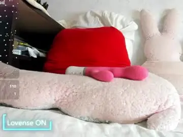 Chaturbate Sex Chat of sweety_cum