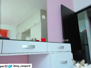Chaturbate Nude Webcam of zoey_cooper