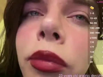 Chaturbate Sex Chat of 1000and1nights_
