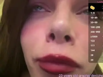Chaturbate Live Porn of 1000and1nights_