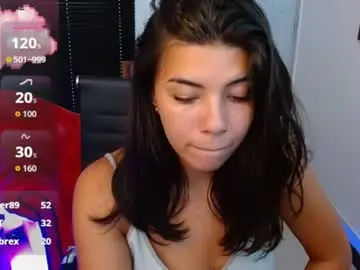 Chaturbate Adult Webcam of dangel_noir6