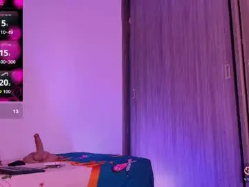 Chaturbate Private Sex Chat of sussidream