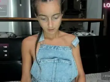 Chaturbate Adult Webcam of elizsweet