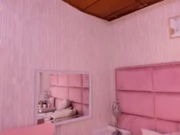 Chaturbate Sex Chat of hanna_taylorr