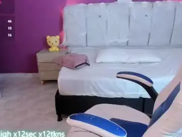 Chaturbate Sex Chat of littlee_noemi