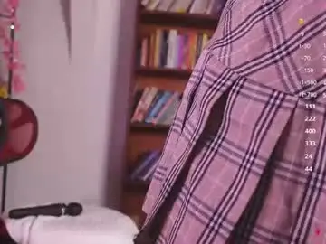 Chaturbate Adult Webcams of miranditaa