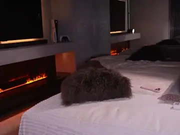 Chaturbate Sex Chat of your_wild_lexi