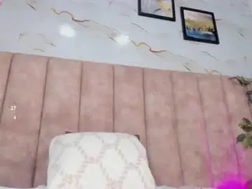 Chaturbate Best Webcam of candicewayne