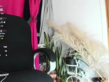 Chaturbate Best Webcam of doll_celeste19