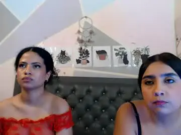 Chaturbate Live Porn of rolene_strauss