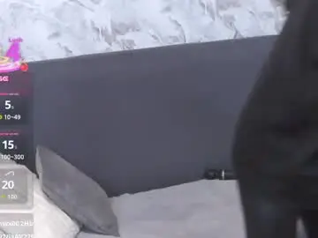 Chaturbate Private Sex Chat of aliznichols