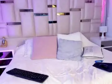 Chaturbate Live Sex Cam of hanna_klover