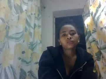 Chaturbate Best Webcam of paaameelaaa