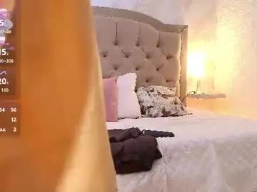 Chaturbate Free Porn Cam of aisha__cambell