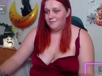 Chaturbate Adult Webcams of alisawoods_