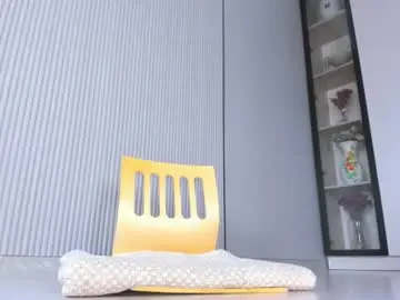 Chaturbate Best Webcam of cherrypie_001