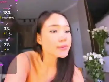 Chaturbate Best Webcam of cherrypie_001
