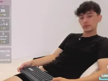 Chaturbate Best Webcam of mikebelf4