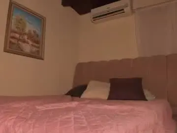 Chaturbate Best Webcam of whitekatze