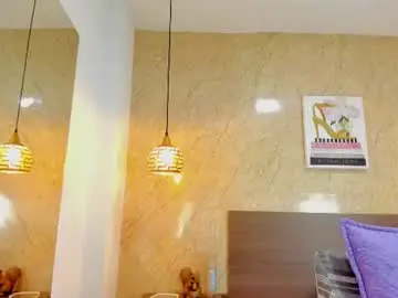 Chaturbate Free Porn Cam of miia03