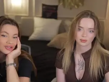 Chaturbate Live Sex Cam of anabel054