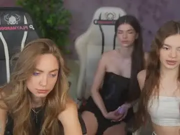 Chaturbate Live Sex of anabel054