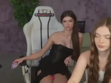 Chaturbate Sex Chat of anabel054