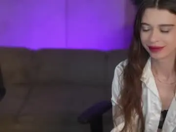 Chaturbate Live Sex of anabel054