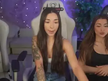 Chaturbate Sex Chat of anabel054