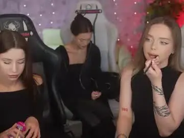 Chaturbate Live Porn of anabel054