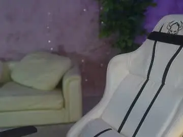 Chaturbate Watch Live Sex Cams of anabel054